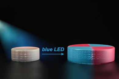 MIT chemists have now developed a 3-D printing technique that allows them to print objects and then go back and add new polymers that alter the materials’ chemical composition and mechanical properties. These new polymers can be reactivated by light.