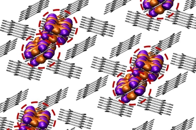 Diagram depicts the process of “singlet fission,” which is the first step toward producing two electrons from a single incoming photon of light.