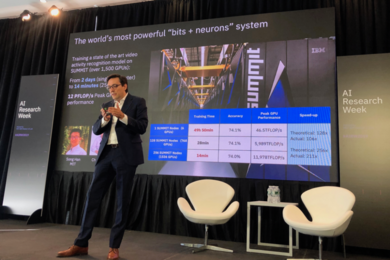 A new technique for training video recognition models is up to three times faster than current state-of-the-art methods while improving runtime performance on mobile devices. The work was recently highlighted by Dario Gil (above), director of IBM Research, at the MIT-IBM Watson AI Lab’s AI Research Week in Cambridge, Massachusetts.