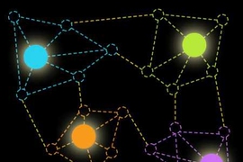 A graph is a group of vertices (circles) connected by edges (lines); a maximal independent set is a group of vertices (glowing circles), unconnected to each other, at least one of which <i>is</i> connected to any vertex omitted from the group.