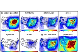 This graphic shows the annual average concentrations of fine particulates from U.S. sources of combustion emissions from (a) electric power generation; (b) industry; (c) commercial and residential sources; (d) road transportation; (e) marine transportation; (f) rail transportation; (g) sum of all combustion sources; (h) all sources. 

