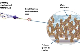 Semprus BioScience's biomaterial, called polySB, sprouts a thicket of polymers (pictured on the right) that attract water molecules, creating an impenetrable barrier against microbes.