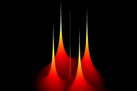 Plot of radiative quality factor as a function of wave vector for a photonic crystal slab. At five positions, this factor diverges to infinity, corresponding to special solutions of Maxwell equations called bound states in the continuum. These states have enough energy to escape to infinity but remain spatially localized. 