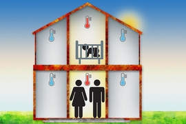 A two-floor house is divided into six sections. The four outer sections show blue-filled thermometers indicating cool temperatures while the two center sections have red-filled thermometers, which indicate warm temperatures. A baby in crib is in the top floor middle section, and two parents are in the bottom floor middle section.
