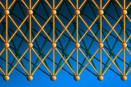 Most applications of deep learning use “convolutional” neural networks, in which the nodes of each layer are clustered, the clusters overlap, and each cluster feeds data to multiple nodes (orange and green) of the next layer.
