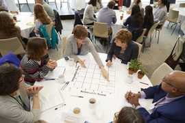 Participants at Sustainability Connect 2017 engaged in a workshop to explore what kinds of sustainability goals MIT might set in the future, on topics ranging from resilient buildings to food systems.