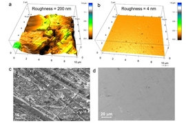New research suggests that achieving smoother surfaces on a solid electrolyte could eliminate or greatly reduce the problem of dendrite formation.
