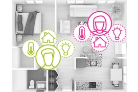 MIT researchers have built a system that takes a step toward fully automated smart homes, by identifying occupants even when they’re not carrying mobile devices.