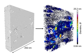 Using a high-resolution system called electron tomography, researchers probed a tiny sample of kerogen to determine its internal structure. At left, the sample as seen from the outside, and at right, the detailed 3-D image of its internal pore structure.