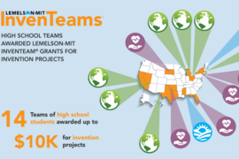 Fourteen high school teams across the United States were awarded 2019-20 InvenTeam grants for invention projects.