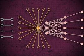 Using a supercomputing system, MIT researchers developed a model that captures what global web traffic could look like on a given day, including previously unseen isolated links (left) that rarely connect but seem to impact core web traffic (right). 