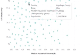 Image of a scatterplot