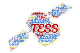 TESS Science Conference II word cloud in the shape of the satellite