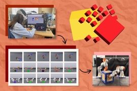 Collage of 3 images: A researcher wears a virtual reality headset next to computer screens showing object simulations. A 3 by 5 grid shows simulations of how robots would handle the objects. A photo shows 2 actual robotic arms manipulating a cube.