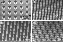 Scanning electron micrographs (SEMs) of the silicon microstructured surfaces for the boiling experiments. The dimensions of the micropillars are well-defined to allow systematic studies of surface roughness effects on critical heat flux (CHF). 
