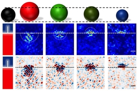Simulations show the effects of incorporating atoms of different sizes into the crystal lattice in the cerium dioxide, replacing a cerium atom in the structure, and revealing different amounts of dislocation caused by the different elements. The sizes of the other atoms are compared to a cesium atom (left, in black). The white dashed line shows the plane of the dislocation caused by strain.
