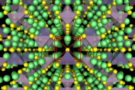 Illustrations show the crystal structure of a superionic conductor. The backbone of the material is a body-centred cubic-like arrangement of sulphur anions. Lithium atoms are depicted in green, sulfur atoms in yellow, PS4 tetrahedra in purple, and GeS4 tetrahedra in blue. Researchers have revealed the fundamental relationship between anion packing and ionic transport in fast lithium-conducting mat...
