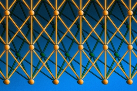 Most applications of deep learning use “convolutional” neural networks, in which the nodes of each layer are clustered, the clusters overlap, and each cluster feeds data to multiple nodes (orange and green) of the next layer.
