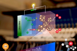 Iodide ions can make water more reactive, altering the reaction pathway during the discharge process.
