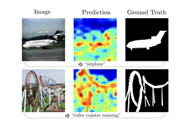 On top row are three images with labels: “image” shows a photo of an airplane; “prediction” shows a heat-map of the airplane image with an audio icon stating “airplane”; and “ground truth” shows a silhouette of the image. On bottom is the same thing but with a roller coaster.