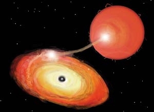 An artist's conception of an X-ray pulsar in a binary star system: Matter from a companion star is channeled onto a rapidly spinning neutron star at its magnetic poles.