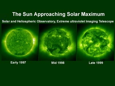 These are false-color images of ultraviolet light emitted by the solar atmosphere taken with SOHO's Extreme-ultraviolet Imaging Telescope. Note how more structures appear in the atmosphere as the solar maximum of 2000 approaches, from the left image in early 1997 to the right image in late 1999. These changing structures regulate the escape of helium in the solar wind.