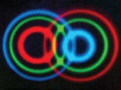 Entangled photons