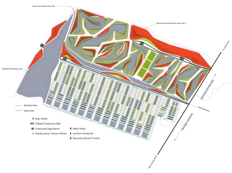 Alan Berger of MIT’s Department of Urban Studies and Planning has proposed cleaning the Pontine Marshes by building wetlands in the heavily polluted areas, where toxins from the water would be absorbed by plants. An initial design from his study proposes integrating wetlands and new public parkland.
