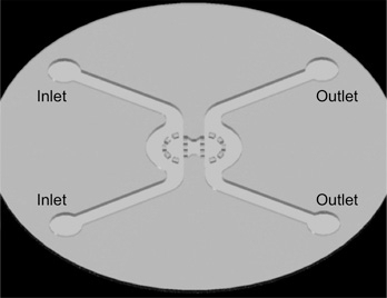 Schematic showing the full microfluidic system used to generate interstitial flow for the study of cancer cell migration.