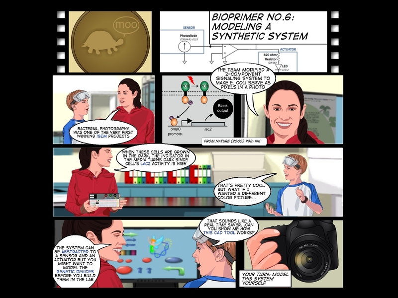 This cartoon, created by Animated Storyboards, is one of many used by Biobuilder to teach synthetic biology.