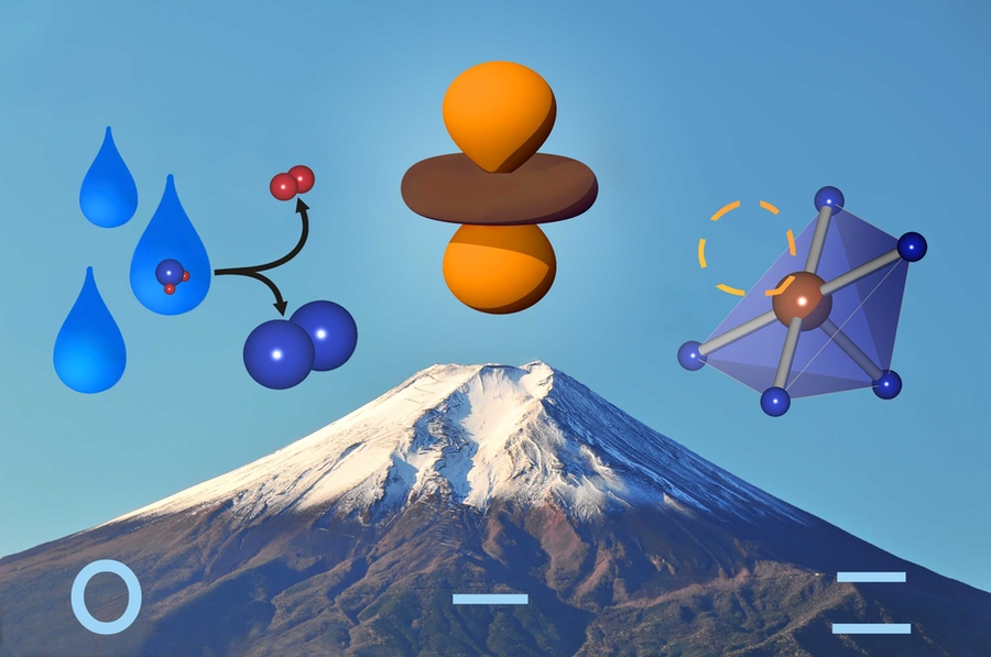 This work identifies that the electronic configuration of metal ions can control the activity of metal oxides for oxygen evolution by at least 10,000 times, which serves as a “design principle” (a volcano plot) to screen metal oxide candidates and accelerate the development of water electrolyzer, metal-air batteries and other energy storage technologies.