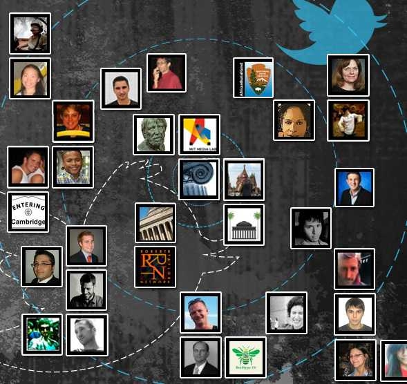 Avatar icons and the Twitter logo