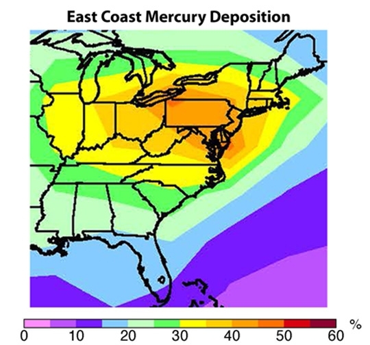 Percentage contribution from North American primary anthropogenic sources to total (wet plus dry) annual mercury deposition simulated by the GEOS-Chem global mercury model for 2004–2005. Reproduced from the Selin, Global Biogeochemical Cycling of Mercury: A Review, Annual Review of Environment and Resources, 34: 43-63, 2009, MIT Joint Program on the Science and Policy of Global Change Reprint Se...