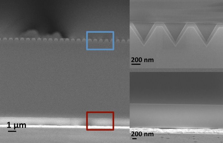 An scanning-electron-microscope view of a cross-section of the patterned surface of a silicon wafer, revealing the shape of the pyramid-like indentations created by the new technique developed by MIT researchers.