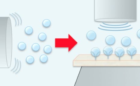Ultrasound waves of two different frequencies generate tiny bubbles of water on the skin’s surface. When these bubbles pop, the skin’s surface is lightly worn away, allowing drugs to pass through the skin more easily.