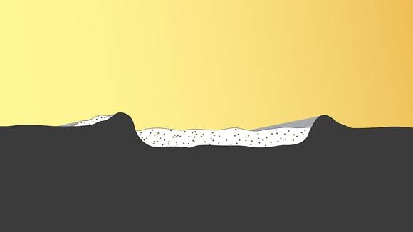The water and organic compounds are spread over a wide geographic region, and a small fraction of both compounds migrate to the poles where they can become cold-trapped as ices.