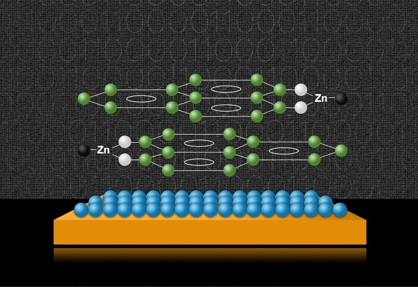 The new molecules are known as 'graphene fragments,' because they largely consist of flat sheets of carbon (which are attached to zinc atoms). That makes them easier to align during deposition, which could simplify the manufacture of molecular memories.
