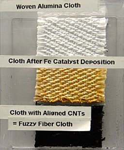 From top: Samples of baseline alumina cloth, iron catalyst coated cloth and carbon nanotube strengthened cloth.