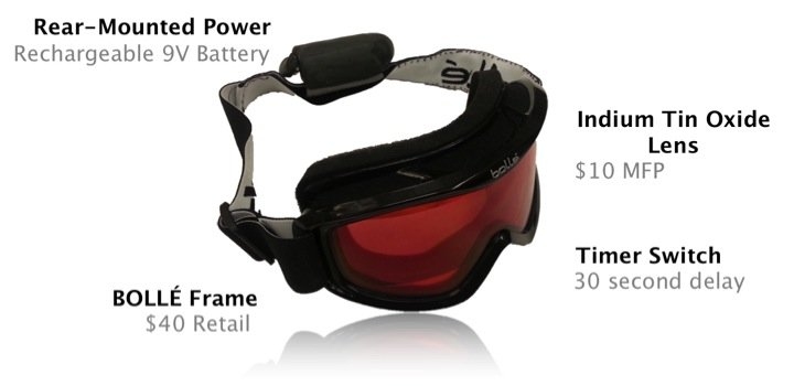 Focal team members Andreas Christogiannis, Mitchell Krogman, Daipan Lee, David McCalib, Bingxin Yao, and Shuai Yue developed a heated film for ski and snow goggles to prevent fogging. 
