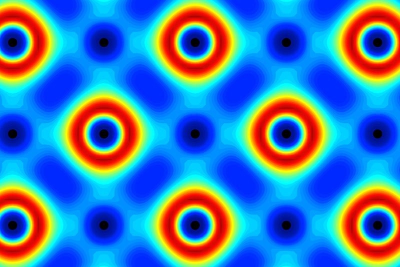 This image shows the resonant bonding in lead telluride, one of the materials whose properties the team studied. It shows the calculated electron density distribution within the material.
