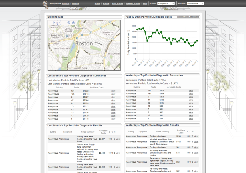 A demo of the Clockworks software shows various leaks, breaks, and general inefficiencies in a building and their monetary costs. 