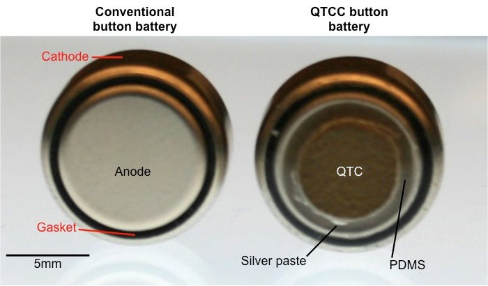 At left, a typical button battery; at right, a button battery coated with quantum tunneling composite (QTC).