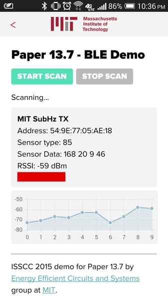 A screenshot of the app shows packets received from the chip.
