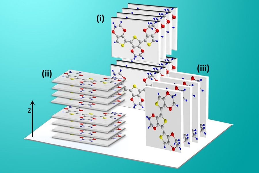 Diagram shows the possible orientations of PEDOT polymer chains relative to a substrate surface (white plane at bottom), in experiments carried out by the MIT team.

