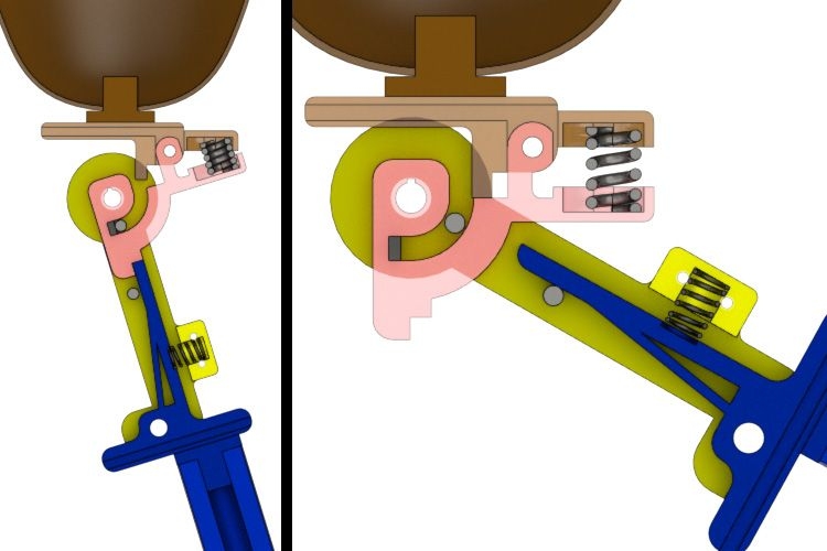 The mechanism in operation: an early stance flexion (left) and the transition from stance to swing (right). 