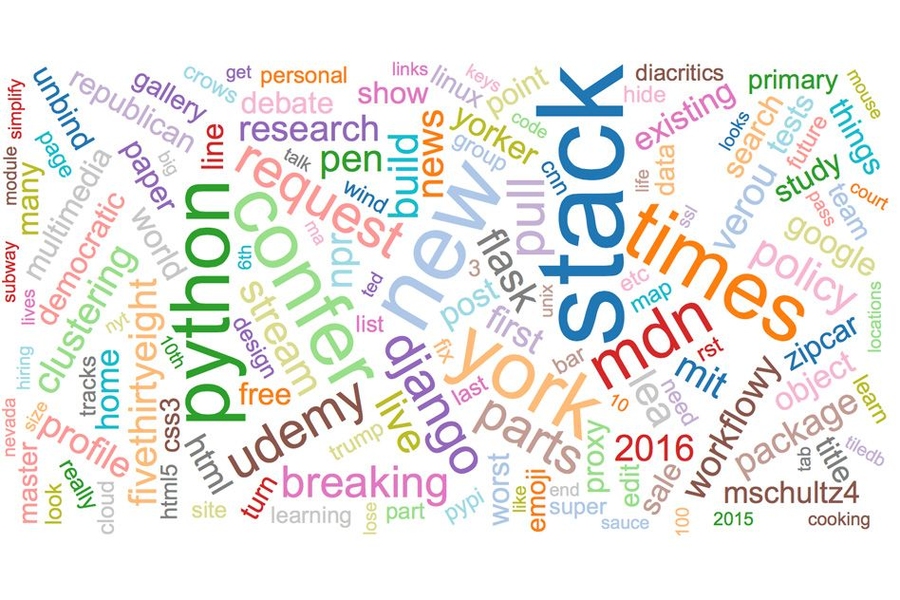 The website also provides visualization tools that allow users to view both their own browsing histories and those of the Eyebrowse community at large, as graphs, pie charts, and “word clouds” that represent the frequency with which particular words turn up in the sites visited by Eyebrowse users.

