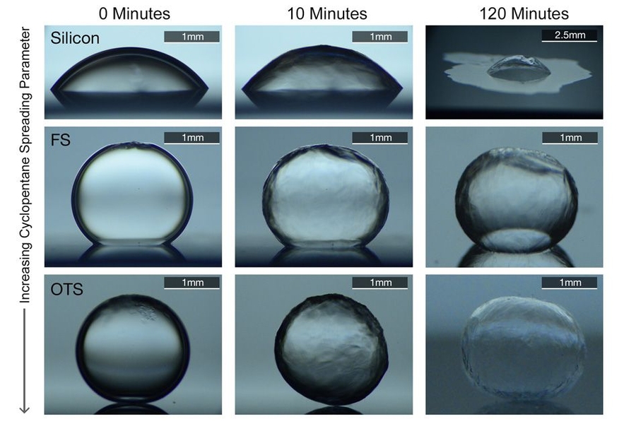 A new surface coating developed by Kripa Varanasi and his team causes water to bead up on the inner surface of a pipe rather than spreading out. This prevents the formation of ices that could lead to a clog in an oil pipeline or well.