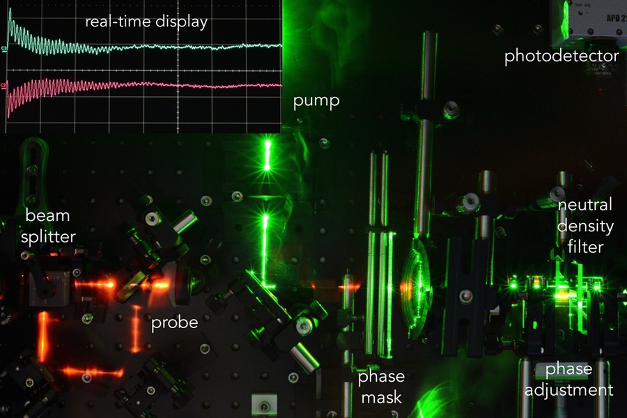 “Our whole goal was to monitor how materials evolve when exposed to radiation,” associate professor Michael Short explains, “but do it in a way that’s online,” without requiring samples to be extracted from that environment and tested in outside devices. 
