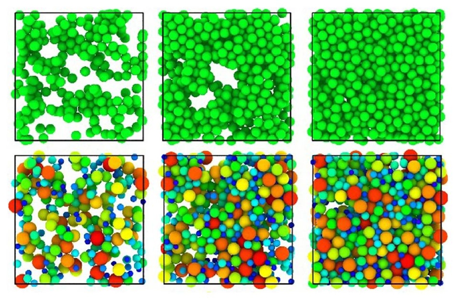 This computer simulation developed by the researchers shows the mixing of different-sized particles in different densities. 
