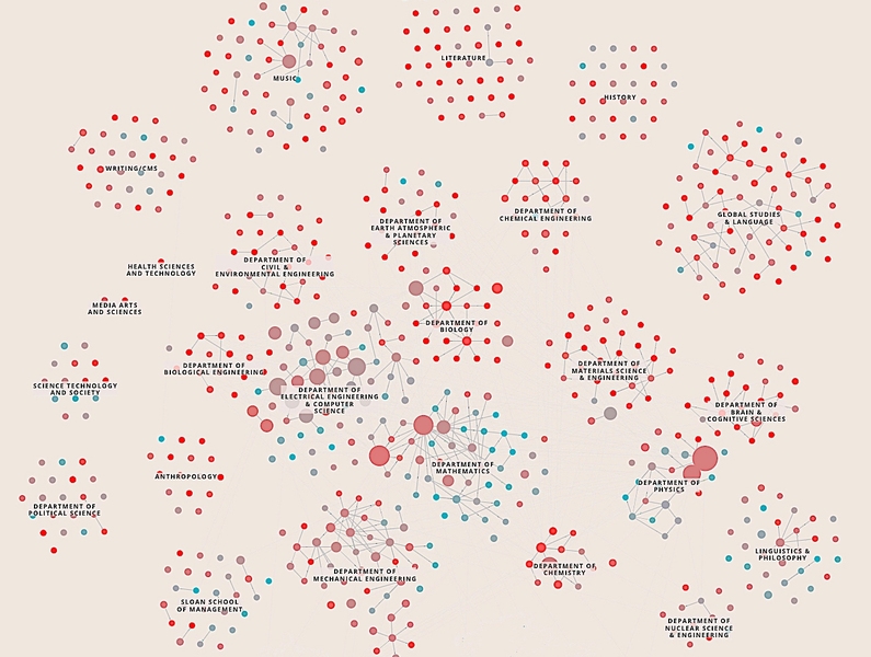 An interactive map shows the gender diversity in undergraduate classes across MIT on a class-by-class basis. 